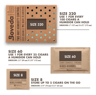 Cigar Size Chart